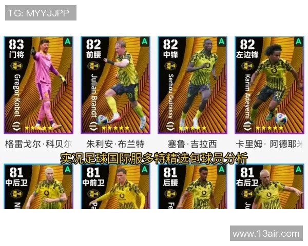 实况足球百大球星排名揭晓 你最喜欢的球员是否入选